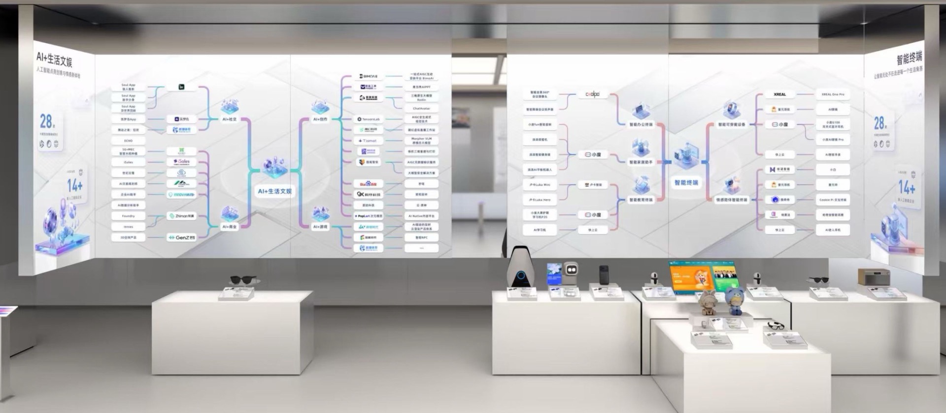 政府/园区展厅代表案例 3